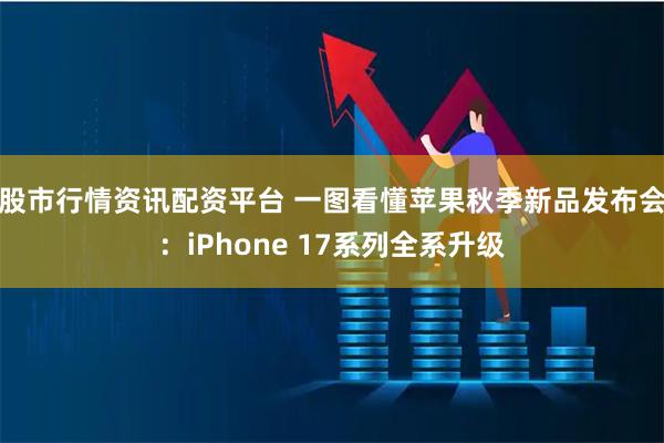 股市行情资讯配资平台 一图看懂苹果秋季新品发布会：iPhone 17系列全系升级